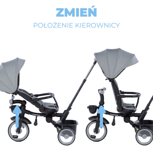 Dwa położenia kierownicy